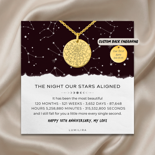 10 Year Anniversary Gift for Wife, The Night We Met Star Map, Anniversary Star Map Gift, Custom Night Sky Map By Date, Gift for Girlfriend